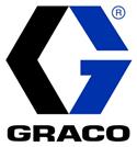 Graco Inc.