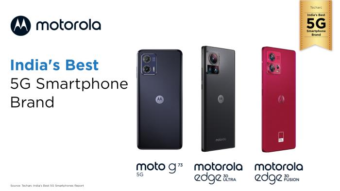 Motorola